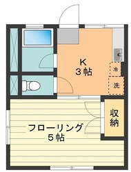 シティハイムナリシマIIの物件間取画像